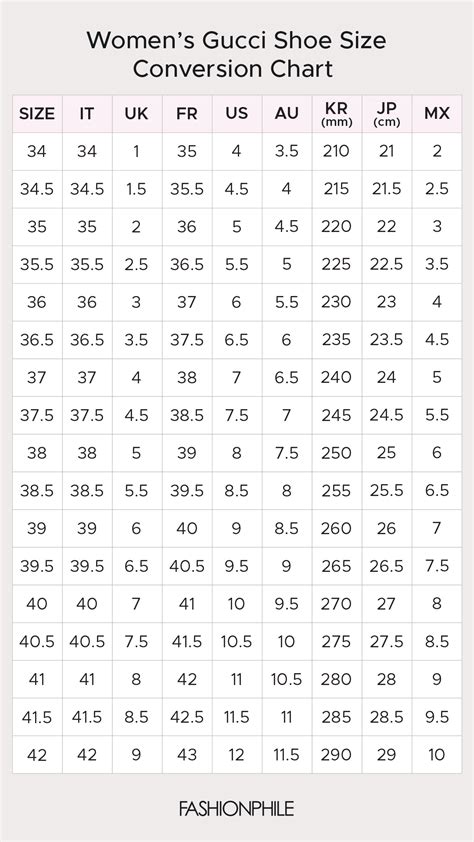 gucci foot size chart|gucci size conversion chart.